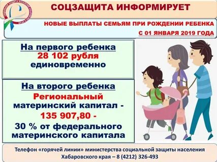 Соцзащита какие пособия