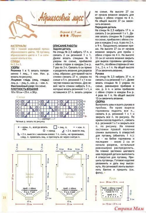 Боди для новорожденных схемы и описание