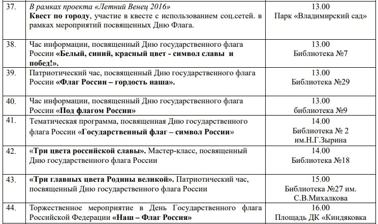 Название мероприятия посвященная дню. План мероприятий ко Дню флага России. План мероприятий на день флага. План мероприятий на день российского флага в доме культуры. День государственного флага план мероприятий.