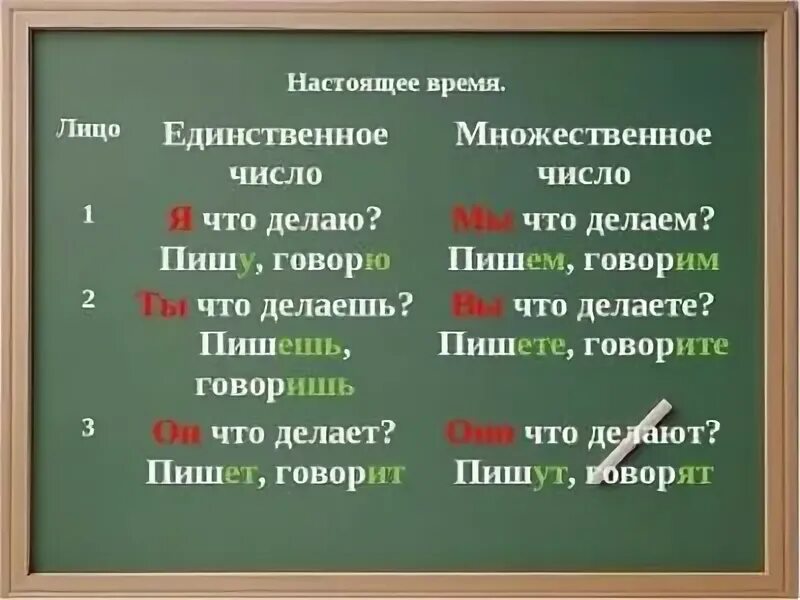 Время слова взял. Единственное или множественное число. Как определить единственное число. Слова во множественном числе. Числа множественное число или единственное.