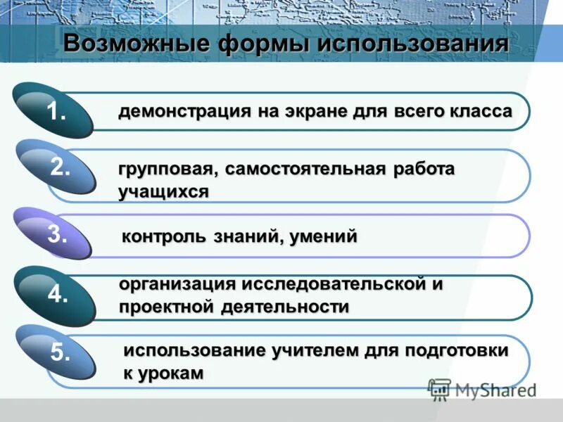 Форм пользования ими. Форм пользования ими