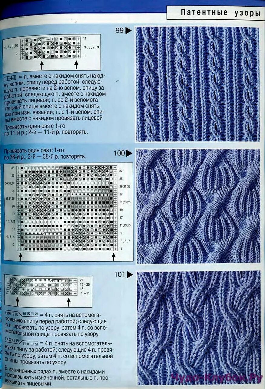Образец узоров вязания. Красивые узоры спицами. Узоры для вязания из тонкой пряжи спицами. Ажурная вязка спицами образцы. Узоров для вязания на спицах.
