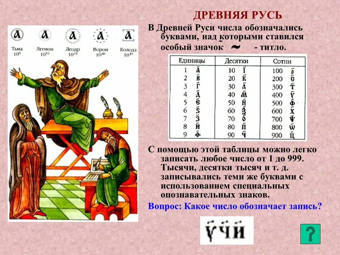 Число в древней руси. Запись чисел в древней Руси титло. Цифры древней Руси. Числа в древней Руси. Как обозначались числа в древности.