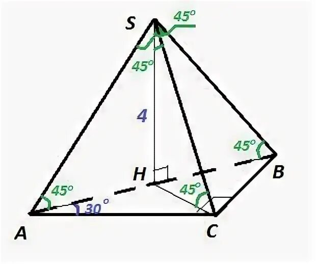 Основание пирамиды прямоугольный треугольник с острым углом 30 высота. Пирамида с основанием прямоугольный треугольник. Треугольная пирамида в основании прямоугольный треугольник. Основание пирамиды SABC прямоугольный треугольник.