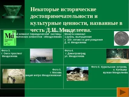 Элемент названный в честь менделеева