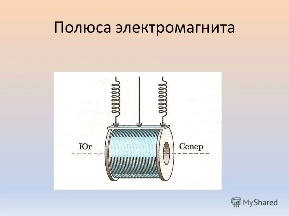 Магнитное поле соленоида 9 класс. Понятие соленоид электромагнит. Тип магнитной катушки. Индуктивность магнитного поля соленоида. Электромагнит схема физика.