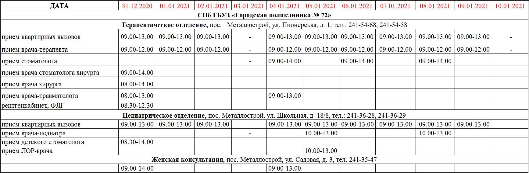 Расписание врачей металлострой