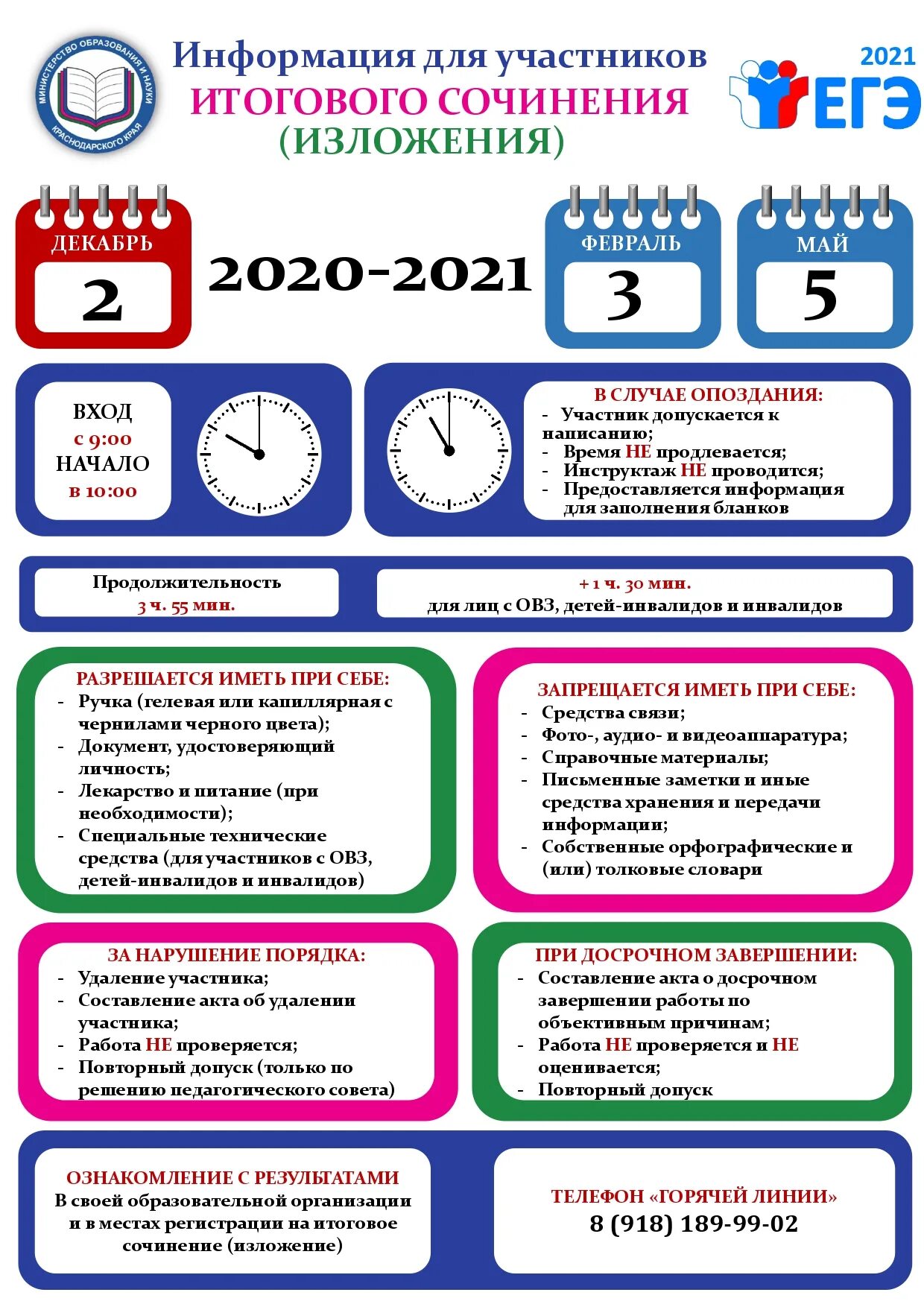 Итоговое сочинение информация. Итоговое сочинение (изложение) в 2025/2025 учебном году. направления итогового сочинения 2025-2025. итоговое сочинение 2025-2025. итоговое сочинение 2025.