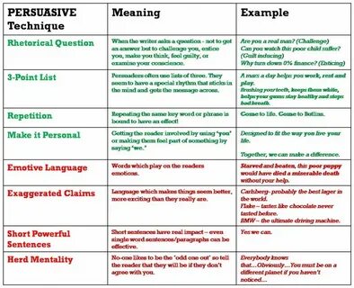 Persuasive перевод