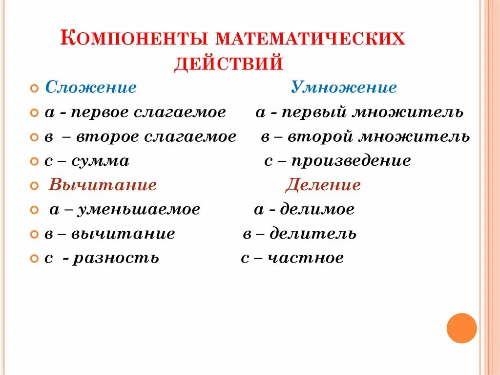 Какие математические действия