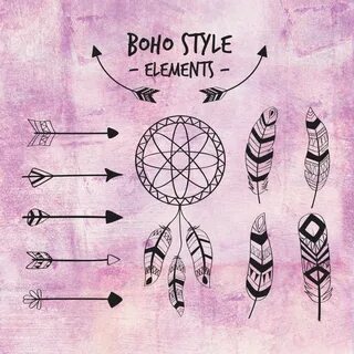 Element style