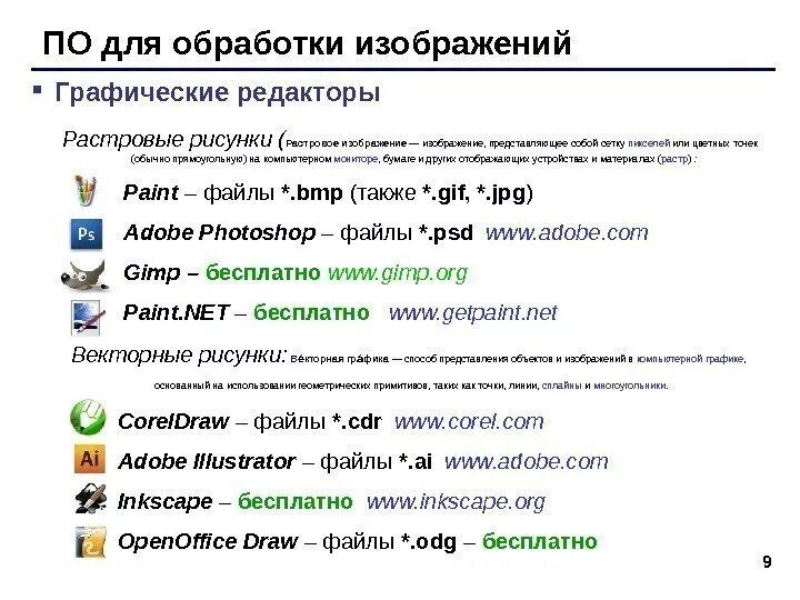 Чего больше графических редакторов или прикладных программ. Чего больше графических редакторов или прикладных программ. Графические редакторы это программы системные или прикладные. Чего больше графических редакторов или прикладных программ. Графические термины.