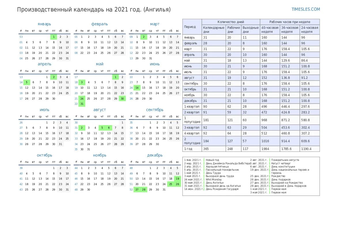 Квартал 2021 года календарь. Норма часов 2021 год производственный календарь. Производственный календарь 2022 с количеством рабочих дней и часов. Кол-во рабочих дней в 2021 году. Май 40 часовая неделя