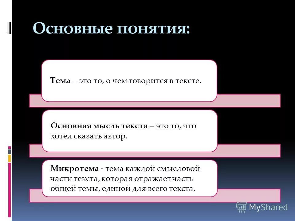 понятие слова хочу