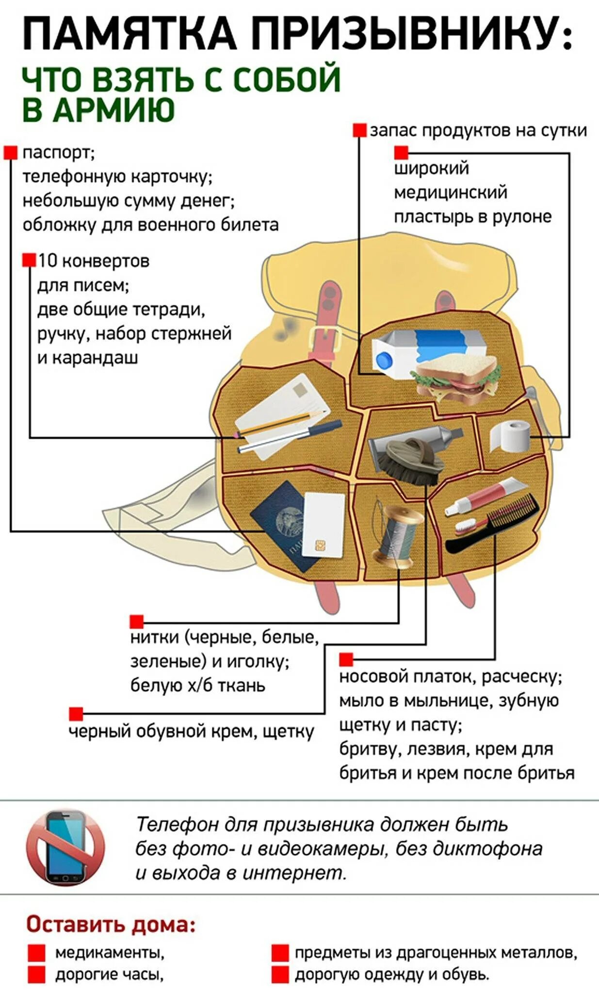 Что можно брать призывнику в армию. Памятка призывнику. Памятка призывнику 2021. Памятка призывнику что взять с собой. Памятка призывнику что взять с собой в армию.