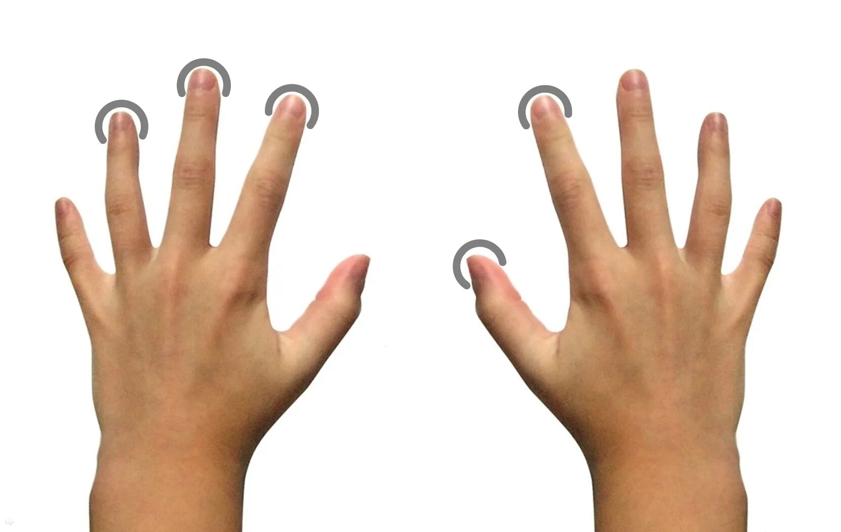 Три пальца. Chisanbop. Четыре пальца. Подсчет на пальцах.