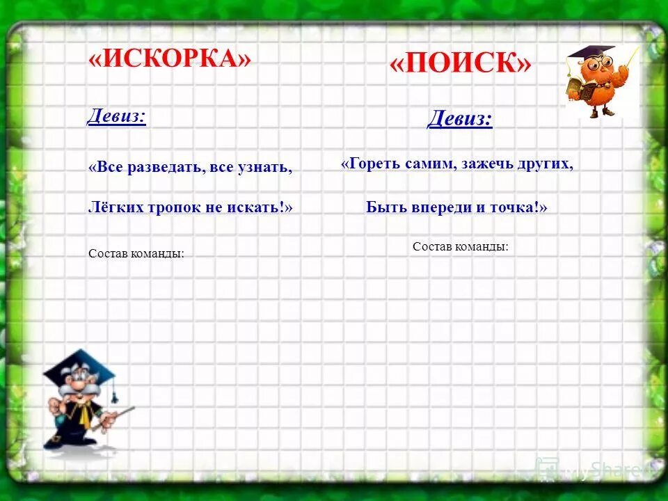 Начертан девиз. Девиз для команды. Девиз отряда Искорки. Девиз команды Искорки. Речевка для команды Искорки.