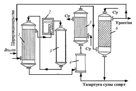Мұхтардың қайтып оралған сәтіндегі порно фото