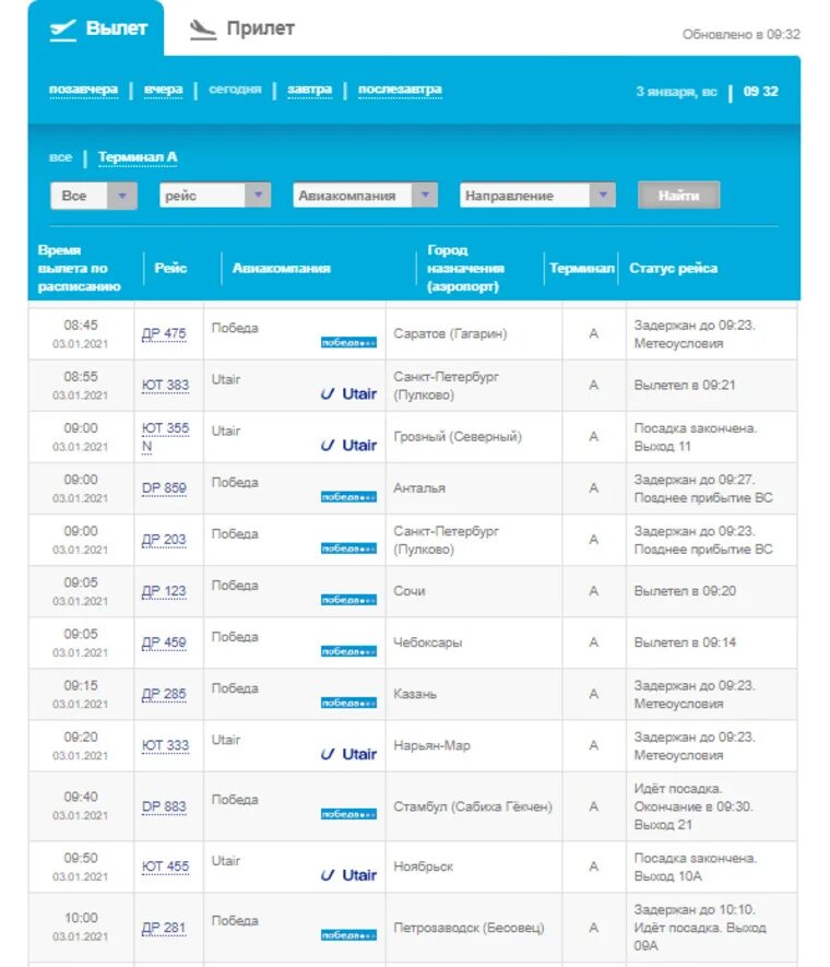 Сайт аэропорта внуково табло. Аэропорт Внуково прилет международные рейсы. Аэропорт Внуково завтра табло вылета в Узбекистан. Аэропорт Внуково табло прилета. Расписание рейсов прилет аэропорт Внуково.