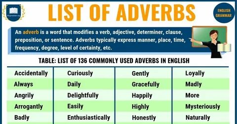 Post verbal adverbs