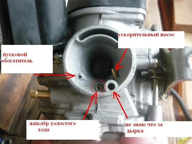 На газу не развивает максимальные обороты. Регулировочные винт холостого хода стелс тактик 50. Жиклёры карбюратора скутера 2т. Карбюратор Альфа 50 воздушная заслонка. Карбюратор скутера 2т фильтр.