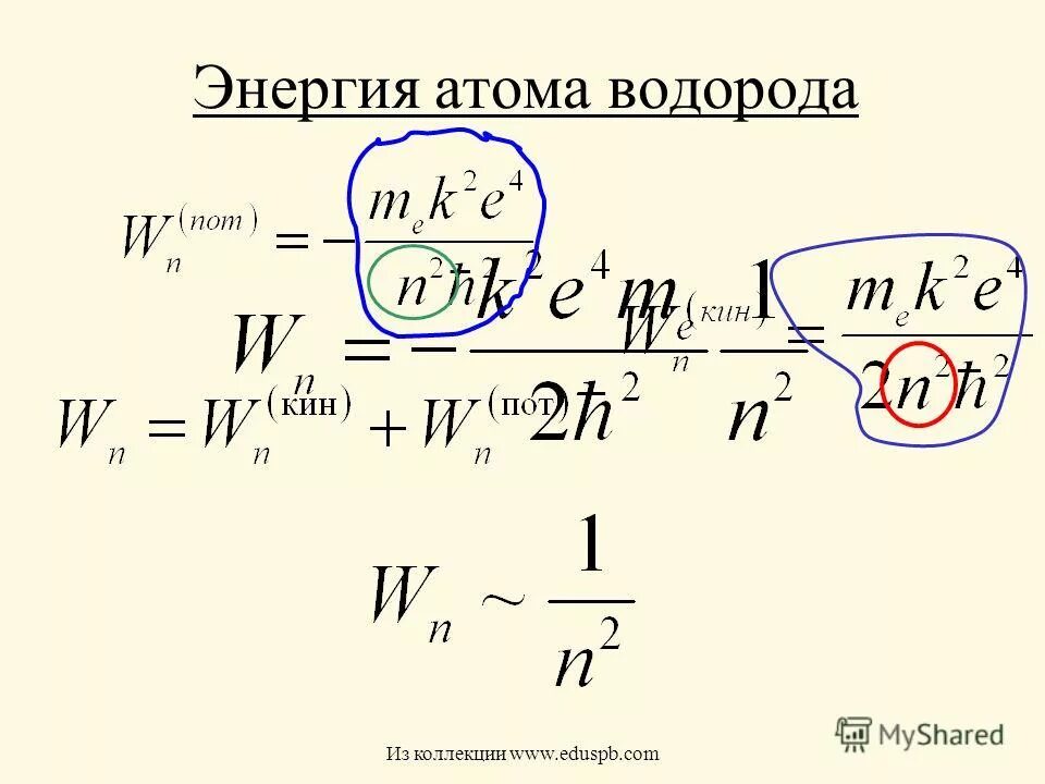 какая энергия у атома