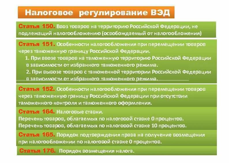 Налогообложение внешнеэкономической деятельности. Особенности налогообложения ВЭД. Регулирование внешнеэкономической деятельности. Налоговая статья.