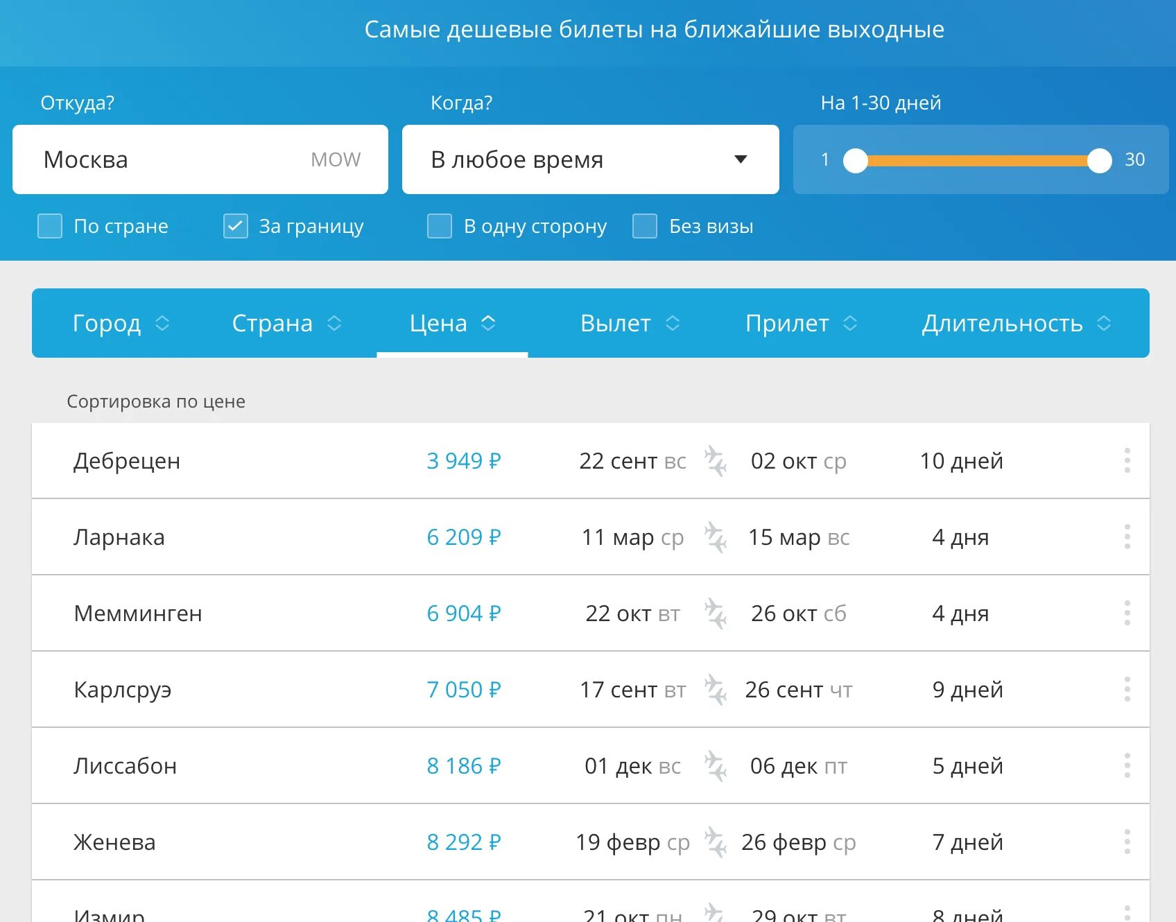 Дешевые авиабилеты спецпредложение. Авиабилеты. Самые дешевые билеты авиа. Авиасейлс авиабилеты. Самый дешевый билет.