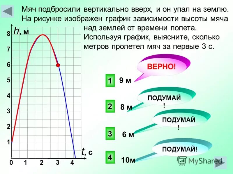 Мяч подбросили вертикально вверх