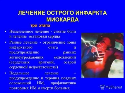 5 тип острого инфаркта