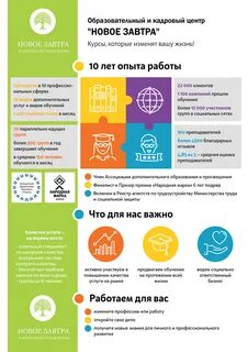 Включи новый завтра