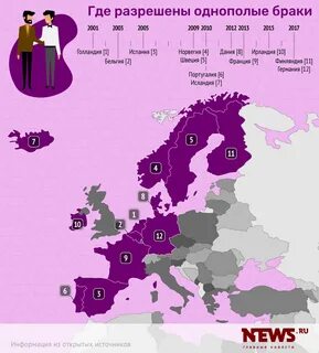 5 стран где мужчин больше чем женщин