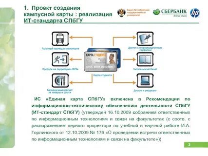Кампусная карта финансового университета