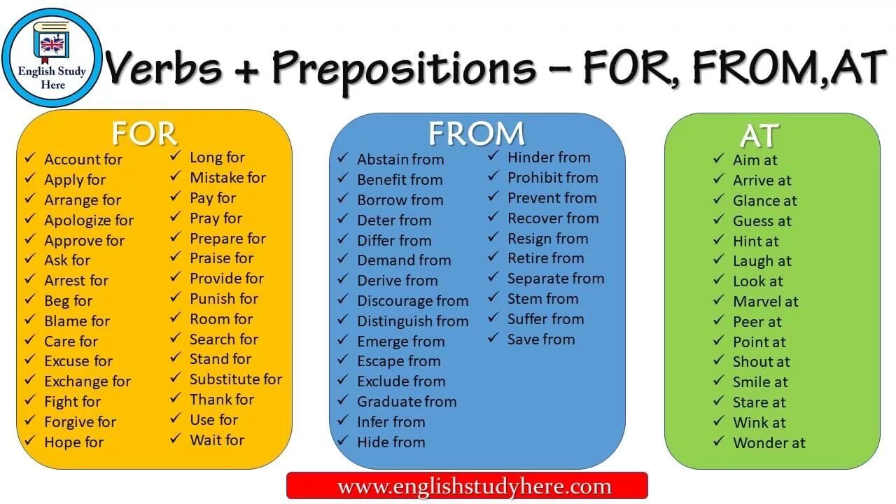 Choose suitable prepositions