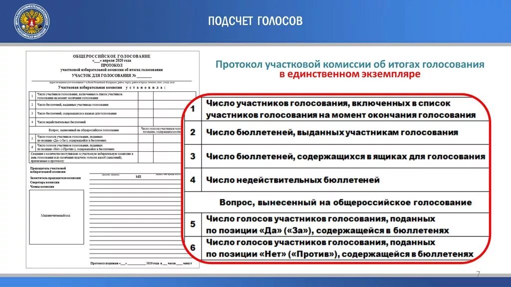 Внесение изменений в бюллетень. Последовательность действий при подсчете голосов избирателей. Схема выбора в избирательной комиссии. Исключение из списка избирателей. Место в системе участковой избирательной комиссии.