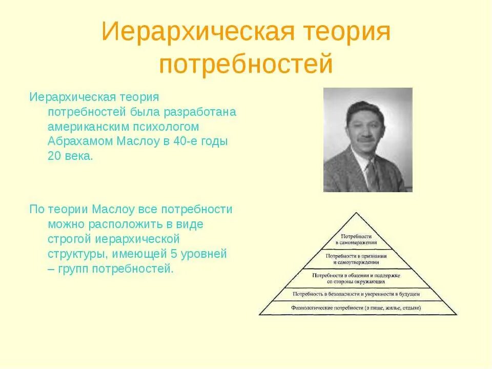 Суть теории потребностей. Теория Абрахама Маслоу. Иерархическая теория потребностей. Иерархическая теория потребностей была разработана. Автор теории иерархии потребностей.