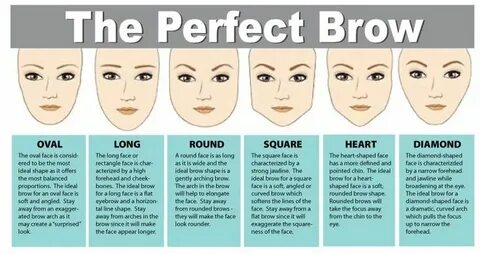 Face staying