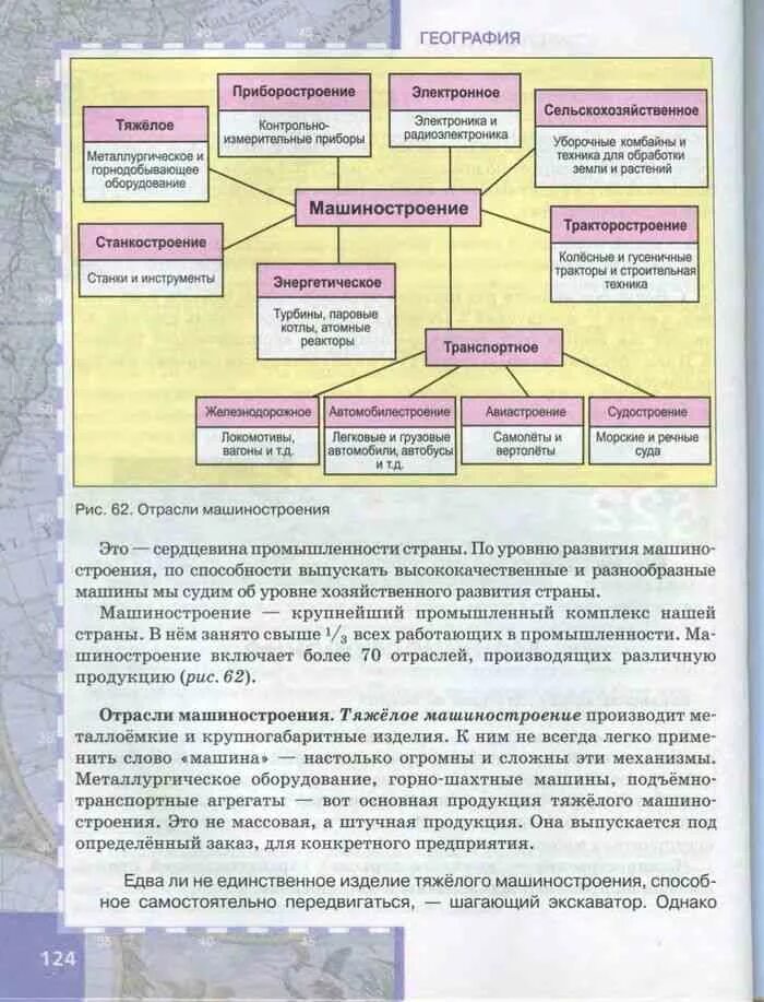 География 9 класс 2022 учебник