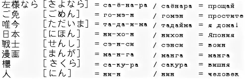 Japanese перевод. Японский язык слова с переводом. Японский алфавит с переводом на русский. Японские слова с переводом на русский. Красивые японские слова.
