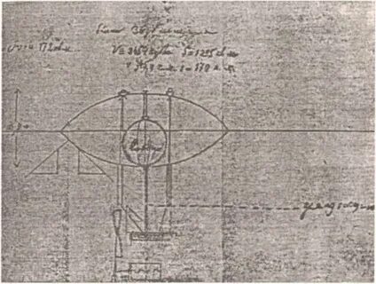Проект транспорта менделеева в 1875 году