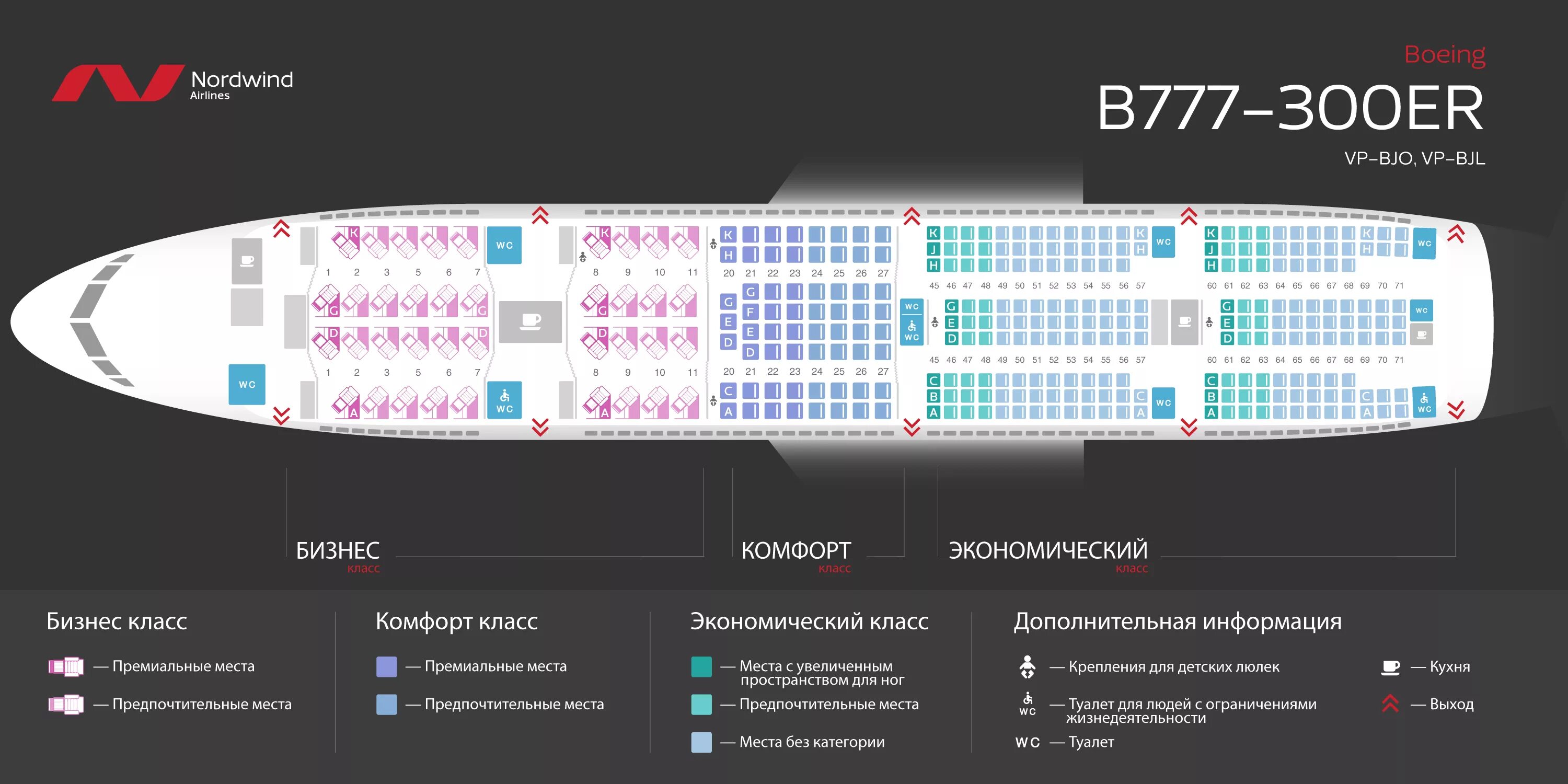 Посадочные места boeing 777 300er