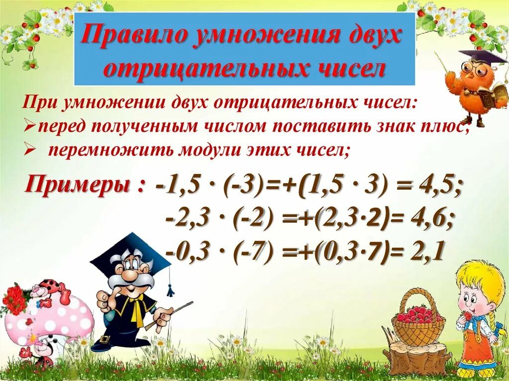 Умножение отрицательных чисел 6 класс презентация