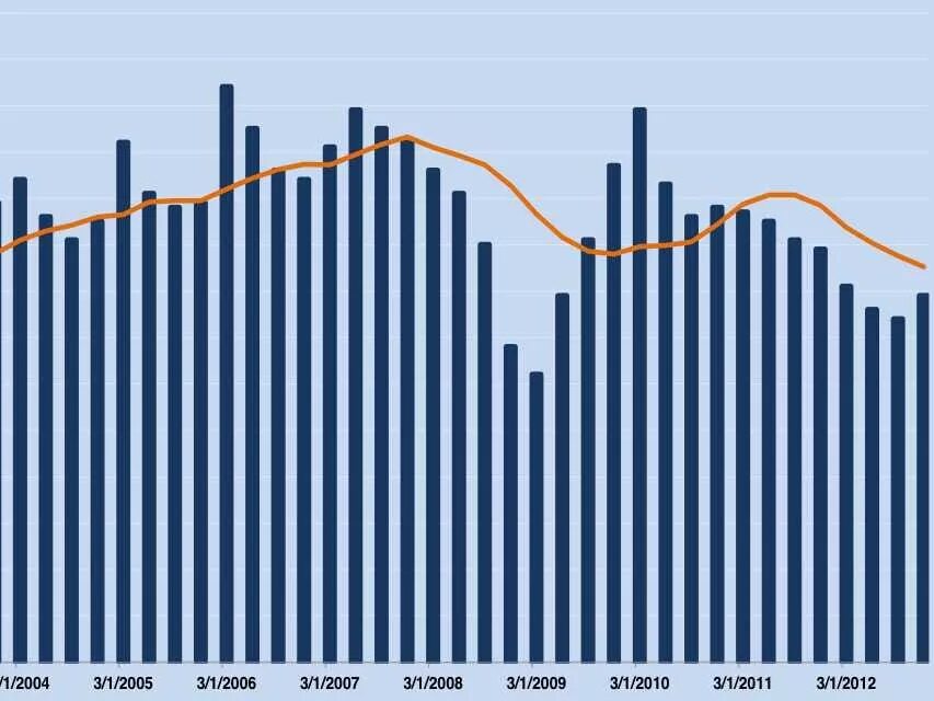 Gdp china 2021. China's gdp structure. China gdp 1950. Gdp china 2021. Gdp china history.