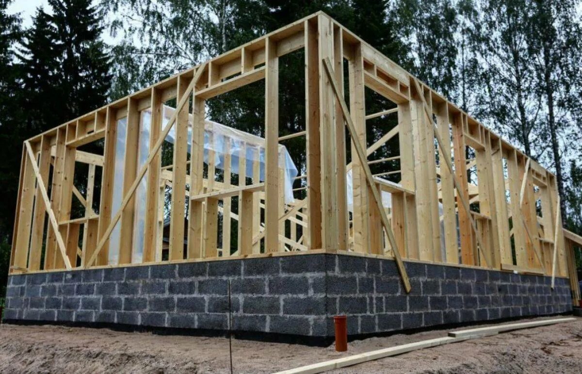 Каркас по финской технологии. Каркасный дом каркас. Щитовой дом каркас. Каркасный деревянный дом. Технология каркасного домостроения.