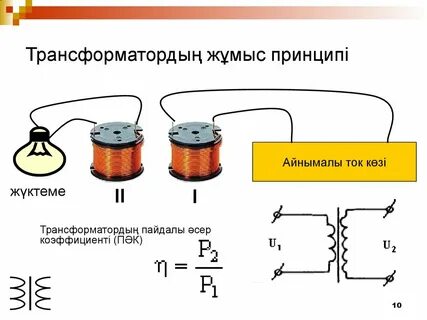 Күл мен қыздар орыс порно