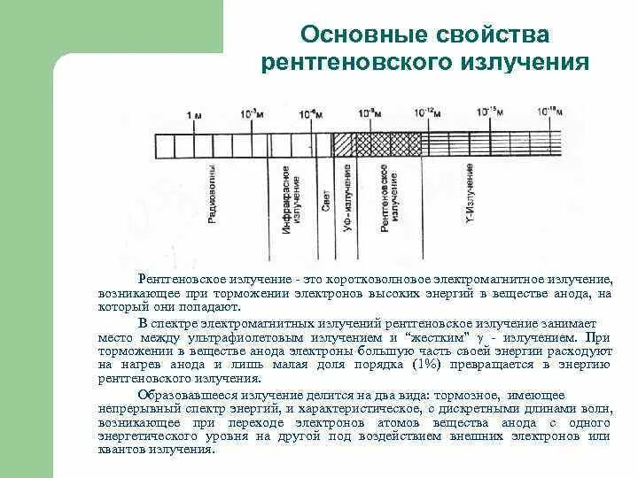 Частота и длина рентгеновского излучения. Рентгеновское излучение диапазон излучения. Границы диапазона рентгеновского излучения таблица. Диапазон длин волн рентгеновского излучения. Рентгеновское излучение длина волны и частота.