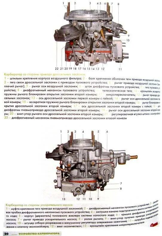 Карбюратор ваз 2107 описание схема
