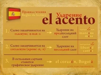 Телефон по испански