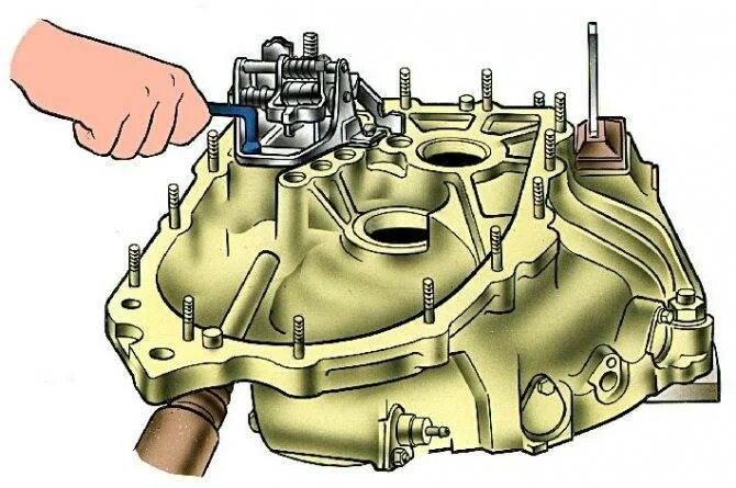 Переключение передач ваз 2115. Механизм коробки передач ВАЗ 2114. Механизм коробки передач ВАЗ 2115. КПП ВАЗ 2114 механизм переключения передач. Болты крепления коробки ВАЗ 2115.