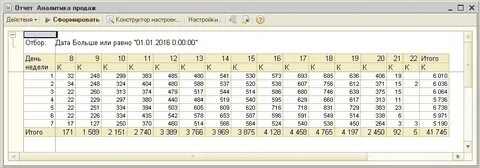 Настройка даты отчета